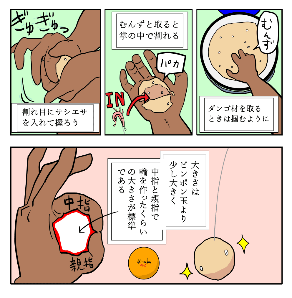 握り方